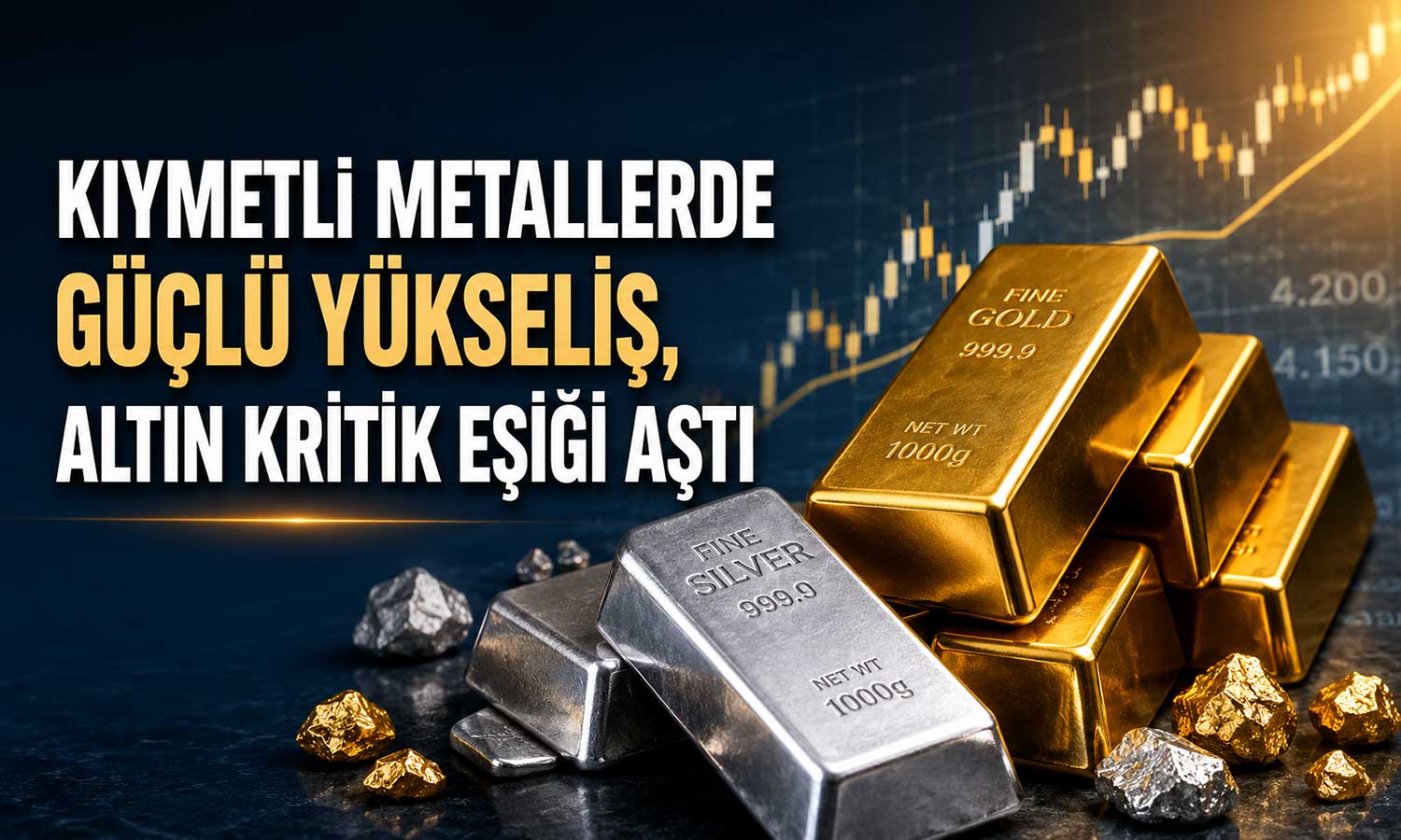 Ons altın 50 günlük ortalamanın üzerine çıktı