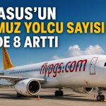Pegasus Temmuz’da 4,27 milyon yolcu taşıdı