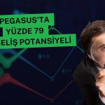 Pegasus’ta hedef fiyat 271,9 TL olarak korundu
