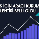 RGYAS için yeni hedef fiyat: Güçlü portföye dikkat çekildi