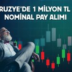 Ruzye Madencilik başkanı payını yüzde 25,73’e çıkardı