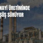 Sanayi üretimi Haziran’da yıllık yüzde 1,4 geriledi