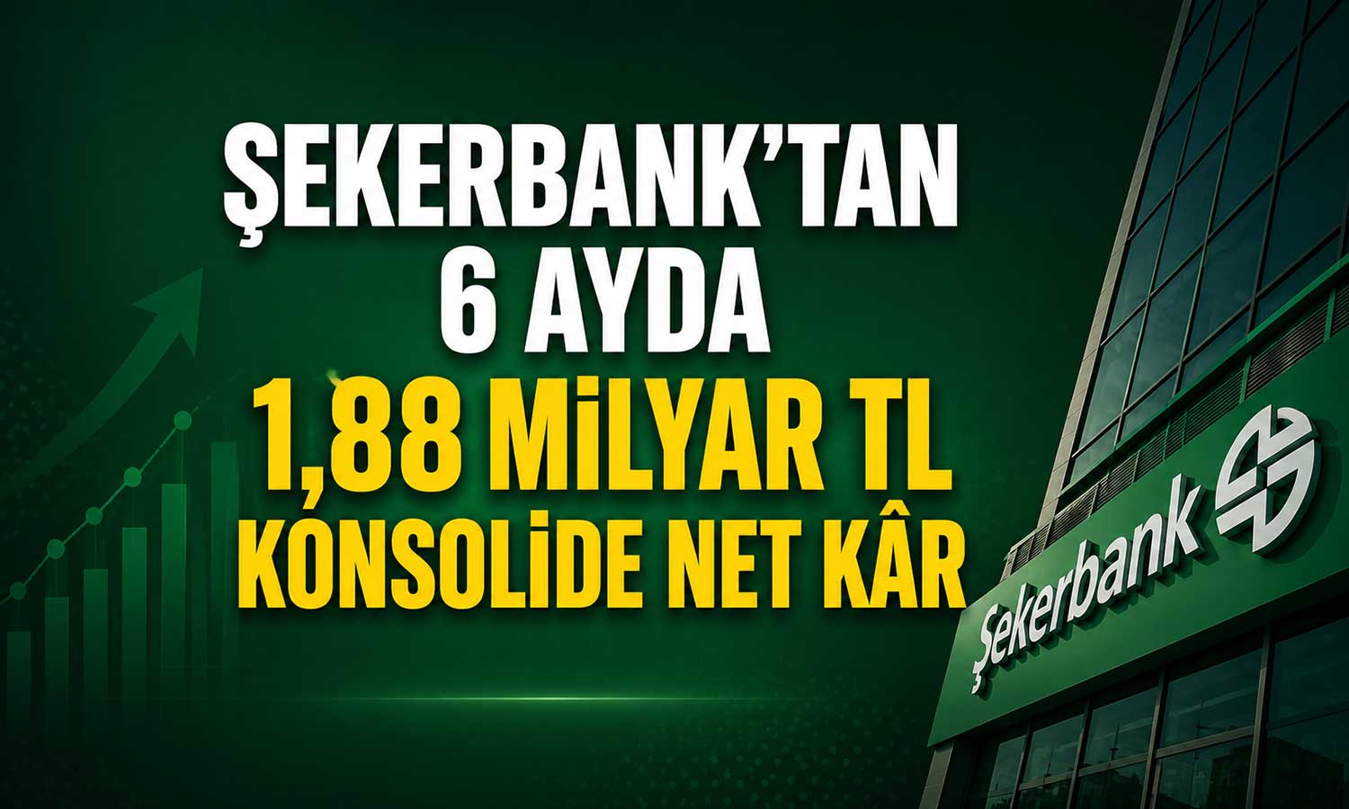 Şekerbank’ın aktif büyüklüğü 290 milyar TL’yi aştı