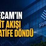Şişecam’da kârlılık baskısı: Faaliyet kârı 10 milyon TL’ye indi