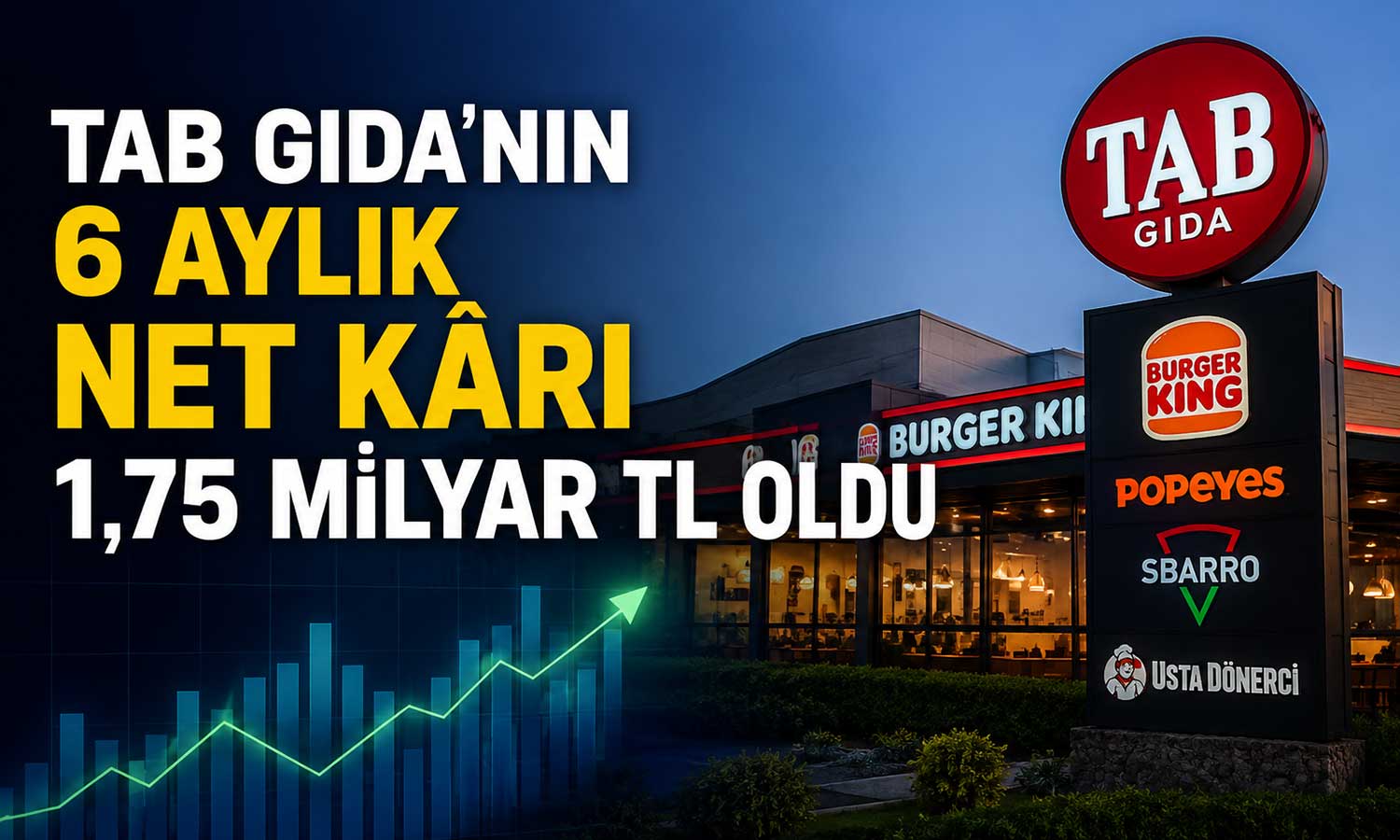 TAB Gıda’da güçlü satış performansına rağmen net kâr geriledi