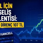 TCELL’de yükseliş sinyali: 107 TL direnci takipte