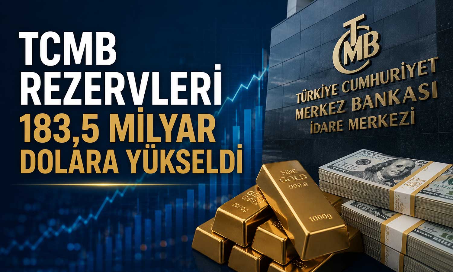 TCMB’nin rezervleri bir haftada 5 milyar dolar arttı