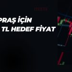 Tüpraş için 461 TL hedef fiyat ve “ALIM” tavsiyesi