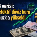 Türk lirası Temmuz’da reel olarak güçlenmeyi sürdürdü