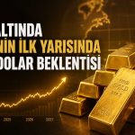 UBS: Geri çekilmeler altında alım fırsatı olabilir
