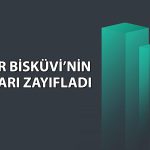 Ülker Bisküvi (ULKER) 2Ç26’da 1,3 milyar TL net kar elde etti