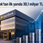 VakıfBank, 2026’nın ilk yarısında kredilerini ve mevduatını artırdı