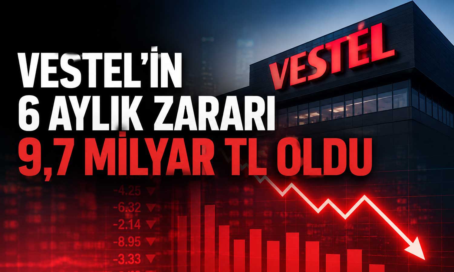 Vestel’den 6 aylık bilanço: 9,7 milyar TL zarar