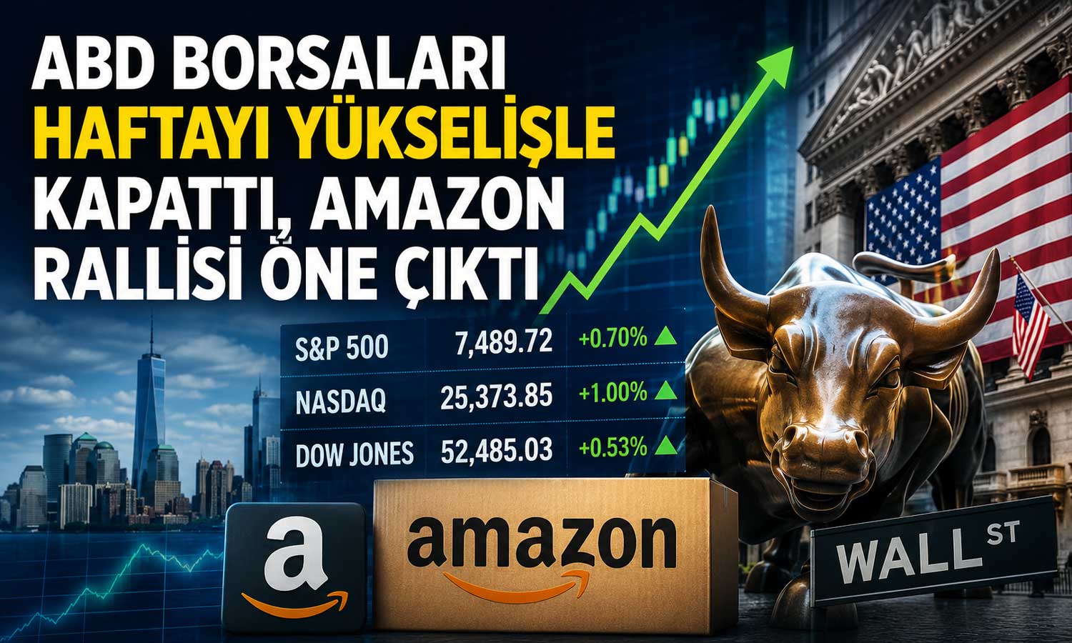 Wall Street’te Amazon etkisi: Endeksler haftayı primle tamamladı