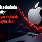 Zayıf tahmin Apple’ı vurdu: Tedarik krizi hisseleri çökertti