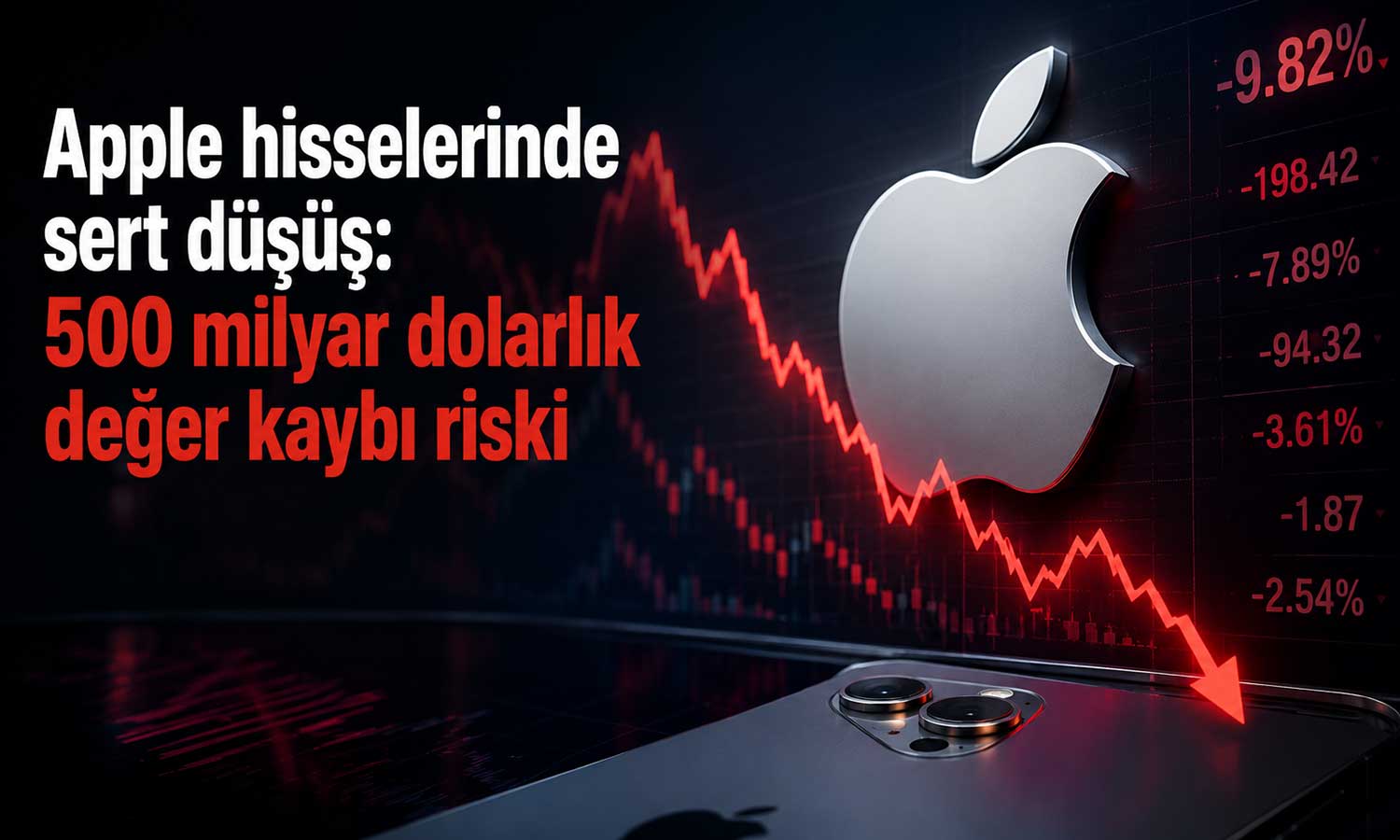 Zayıf tahmin Apple’ı vurdu: Tedarik krizi hisseleri çökertti