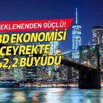 ABD ekonomisi beklenenden güçlü: GSYİH yüzde 2,2’ye yükseltildi