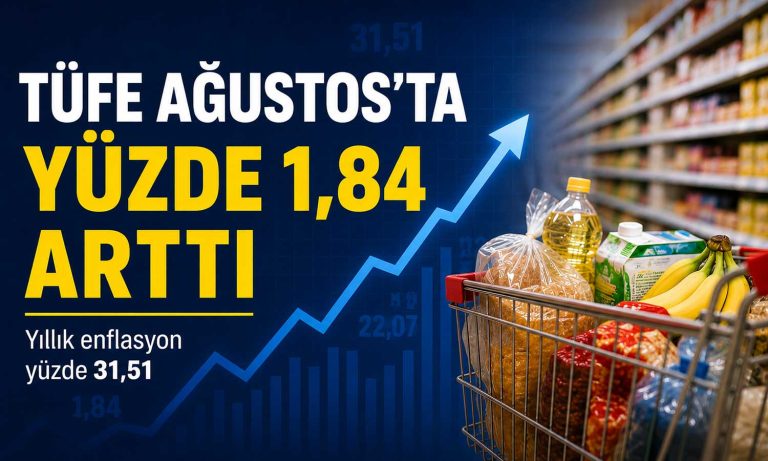 Ağustos enflasyonu açıklandı: Yıllık TÜFE yüzde 31’in üstünde