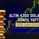 Altında kritik seviye: 4300 doların üzerinde görünüm olumlu