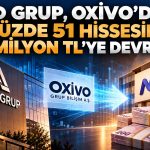 ARD Grup’tan 80 milyon TL’lik iştirak satışı