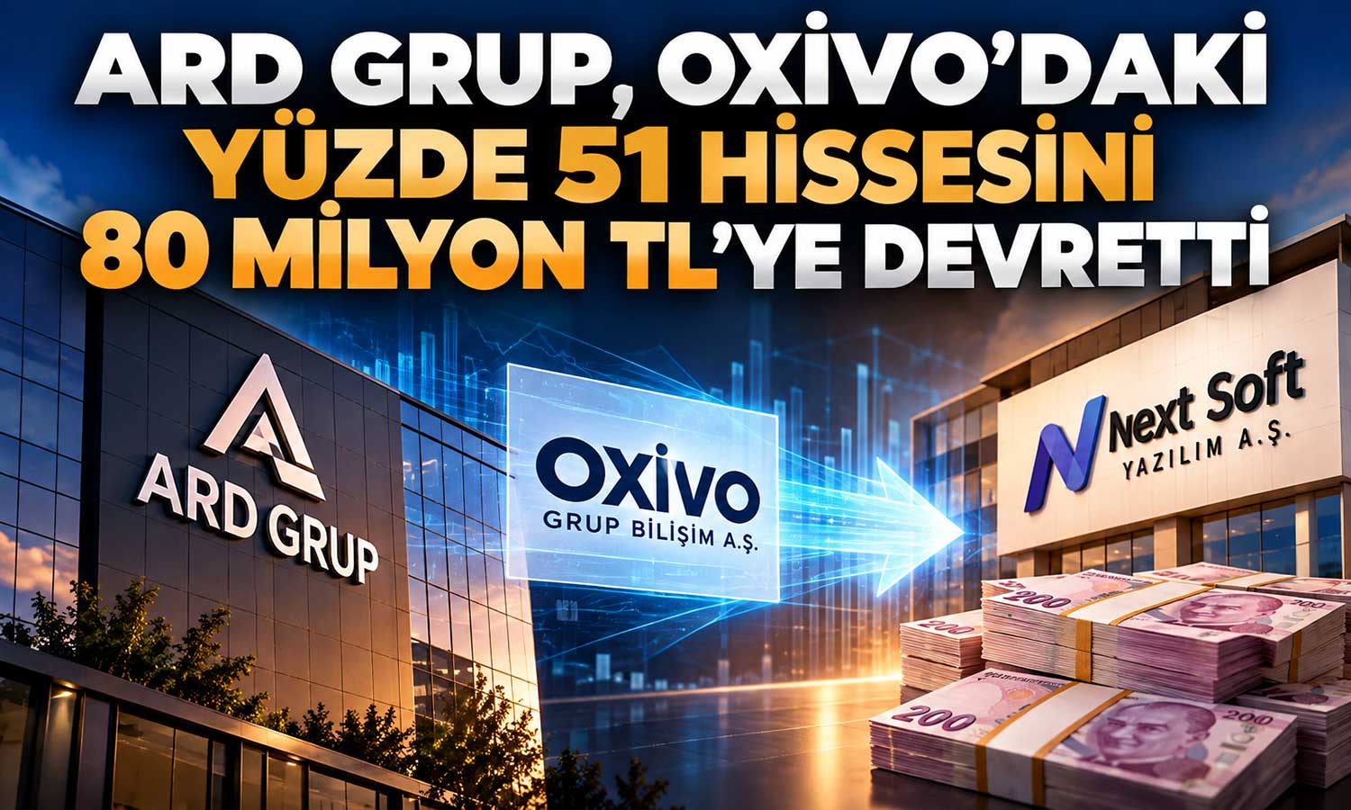 ARD Grup’tan 80 milyon TL’lik iştirak satışı