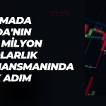 Armada Gıda, 110 milyon dolarlık krediyi kullanmaya başladı