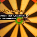 ASELS araştırma kapsamında: Potansiyel yüzde 40’ı aştı