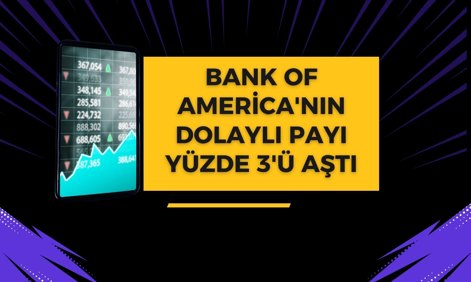 Bank of America’nın EUYO’daki dolaylı payı yüzde 3’ü aştı