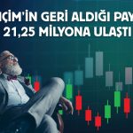 Batıçim’den 11,4 milyon adet pay geri alımı