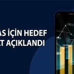 Bim’in katılım bankası hamlesi faaliyetleri nasıl etkileyecek?