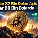 Bitcoin 8 ayın zirvesinde: Sıradaki kritik seviye 90 bin dolar