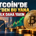 Bitcoin’de 2012’yi hatırlatan ralli sinyali