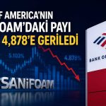 BofA, Sanifoam hisselerinde net satış yaptı