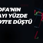 BofA’dan Lokman Hekim’de 114 bin adetlik net satış