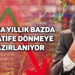 Borsa 12 bin puanın altında! 9 aylık kazançlar eridi