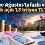 Bütçe fazlasında sert düşüş: 8 aylık açık yüzde 44 arttı