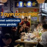 Çin hizmet sektörü toparlandı: PMI 3 ayın zirvesinde
