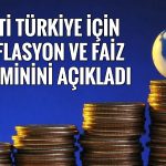 Citi: Türkiye’de enflasyon baskıları yapısal hale geldi