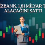 DenizBank’ın 1,81 milyar TL’lik alacağı devredildi