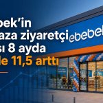 Ebebek, Ağustos’ta 5 milyona yakın ziyaretçi ağırladı