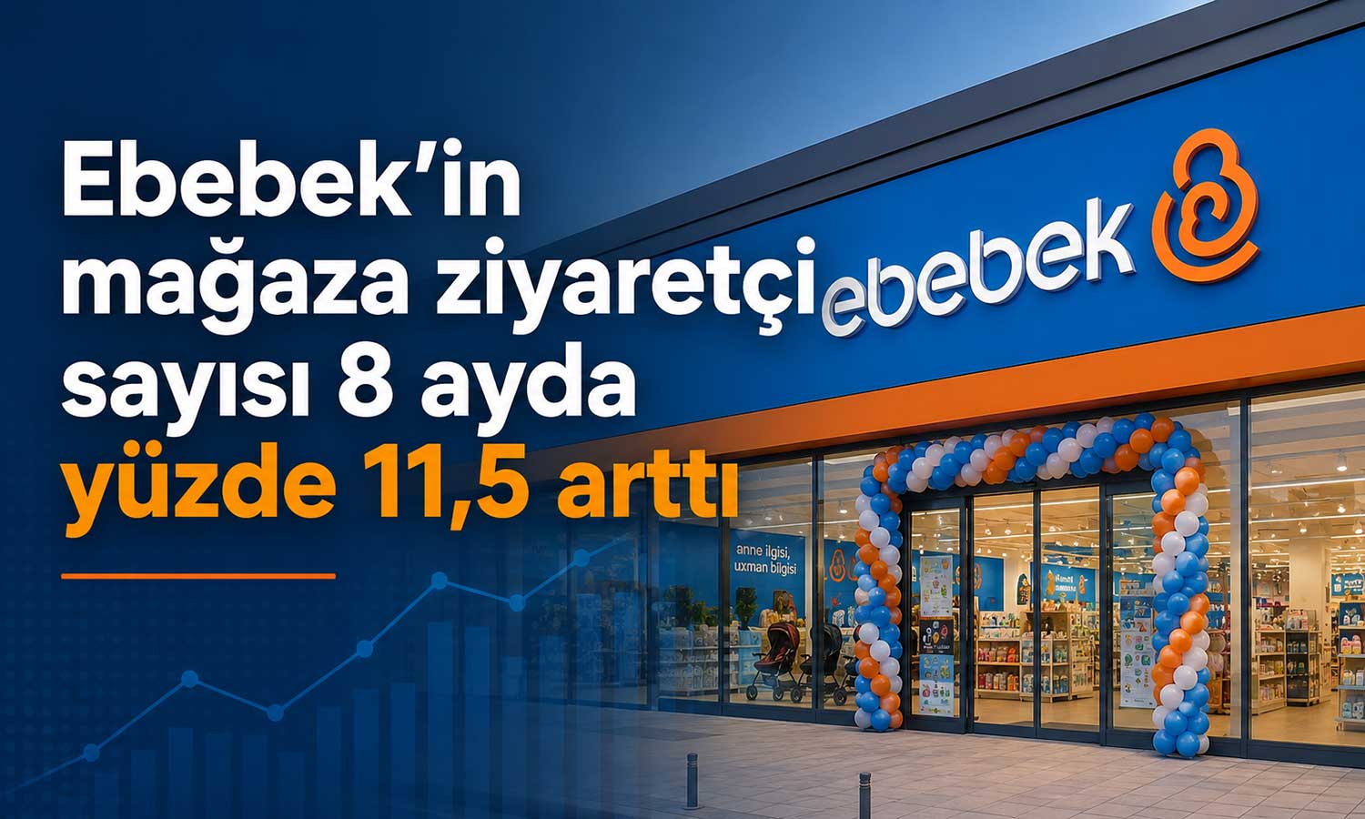 Ebebek, Ağustos'ta 5 milyona yakın ziyaretçi ağırladı