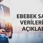 Ebebek’in (EBEBK) satış adetleri 8 ayda yüzde 21,6 arttı