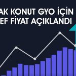 EKGYO için hedef fiyat açıklandı: 30 TL’yi aşması bekleniyor