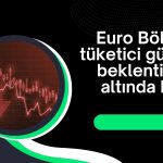 Euro Bölgesi’nde tüketici güveni Eylül ayında geriledi