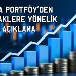 Fon işlemleri durdurulan Tera Portföy’den yeni açıklama
