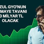 Fuzul GYO’nun kayıtlı sermaye tavanı 20 milyar TL’ye çıkıyor