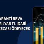 Garanti Bankası’na 1,55 milyar TL’lik rekabet cezası