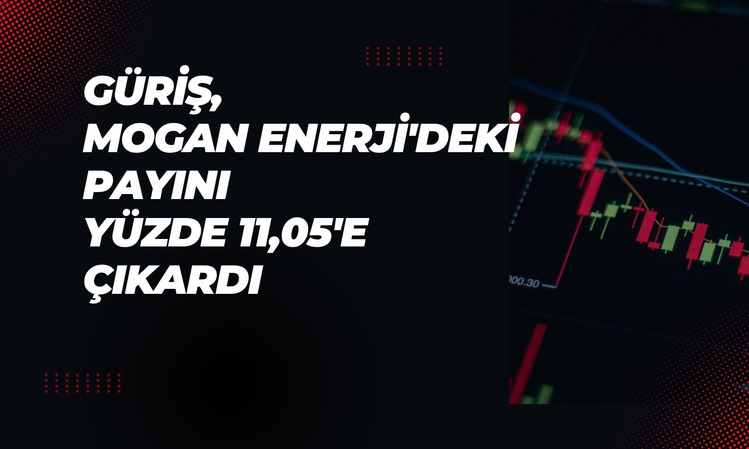 Güriş, MOGAN paylarında 1 milyon TL’lik alım yaptı