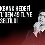 Halkbank için hedef fiyat 49 TL’ye çıkarıldı