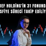 Hedef Holding fon tasfiyesinin ardından izlemeye alındı